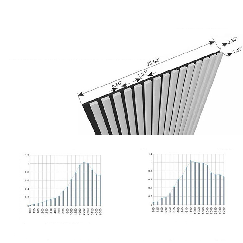 Nội thất hiện đại WPC Tấm tường cách âm Thiết kế lồng vào nhau trang trí Lớp lưới tản nhiệt bên ngoài hấp thụ âm thanh chống cháy