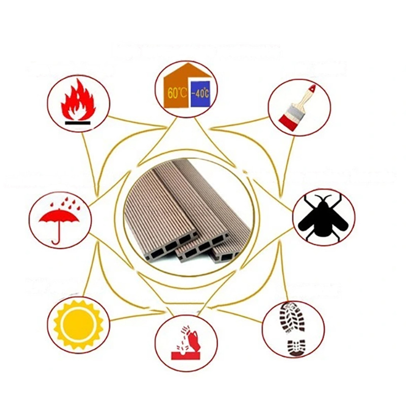 Chụp trên sàn DIY Ngoài trời không thấm nước Wpc Patio Sàn được thiết kế tổng hợp Tấm ván sàn lồng vào nhau